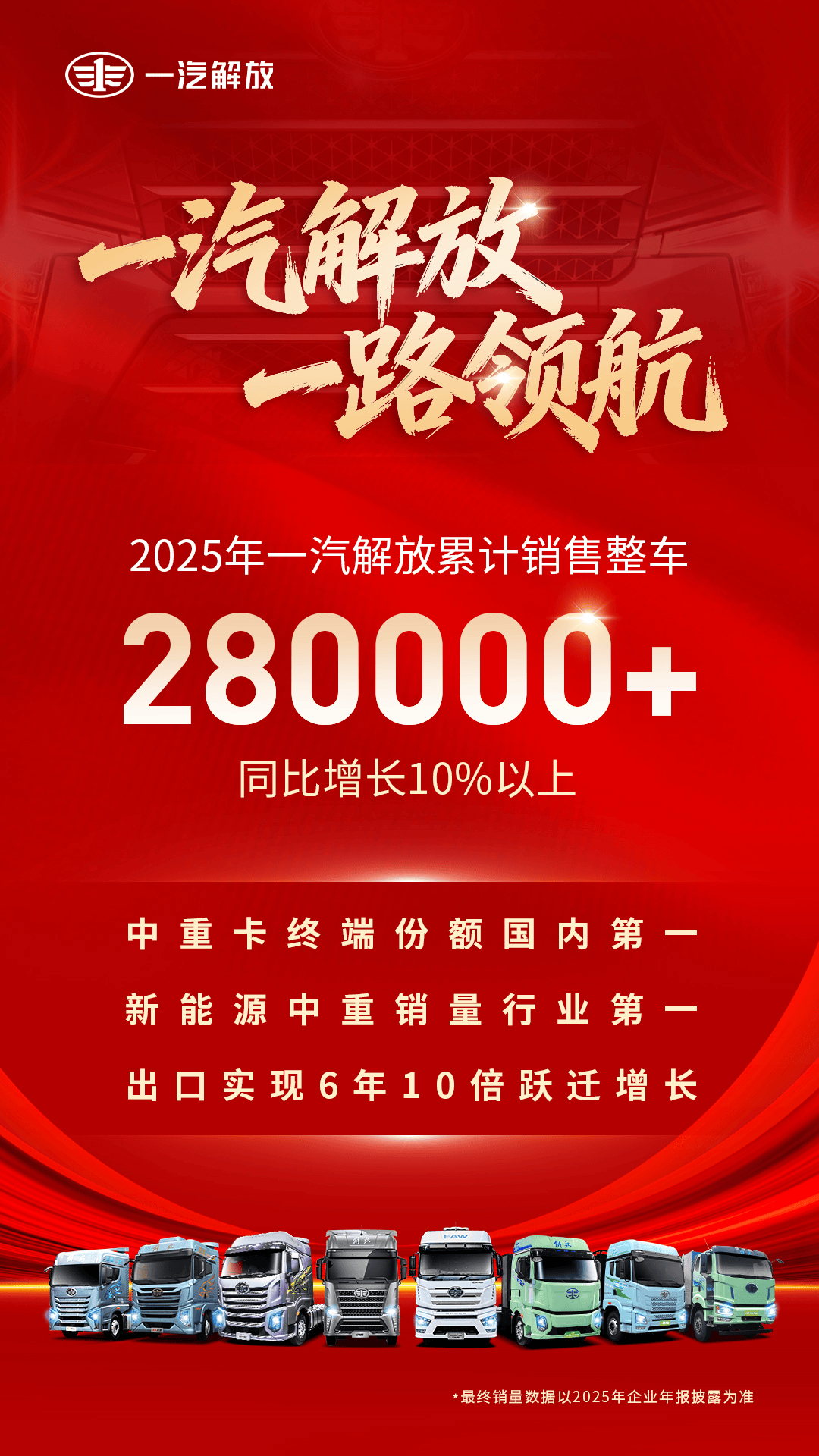 一汽解放行业首款纯电动轿运车批量交付