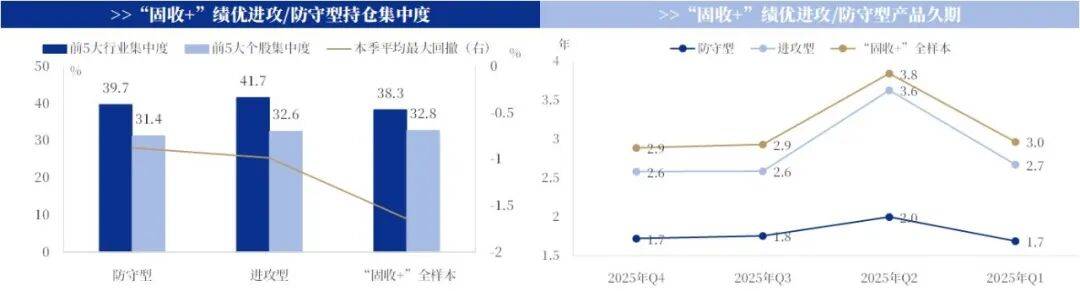 当“固收+”成为共识：华安基金“固收家”深耕三大品类，平台化运作确保出品稳定