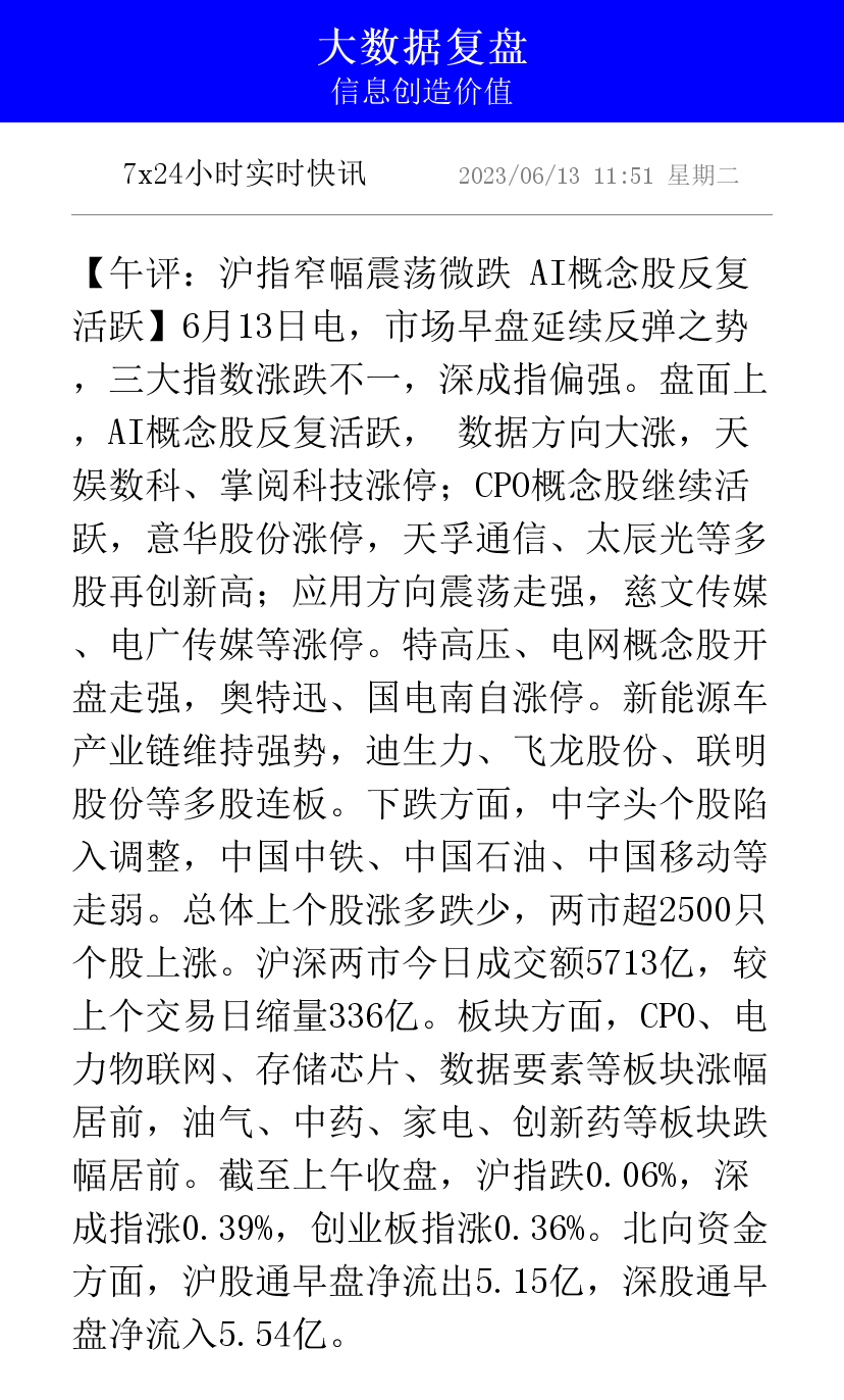 沪指 V 型反转，科技引领风骚