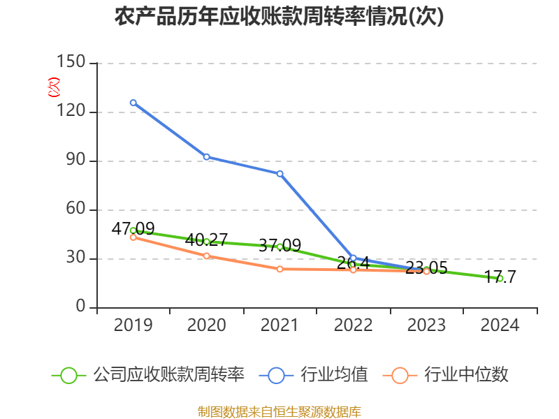 含权债基给力！近四成产品一年收益超10%