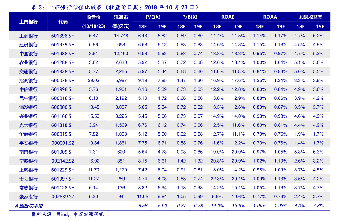 永冠新材：关于实施“永22转债”赎回暨摘牌的第二次提示性公告