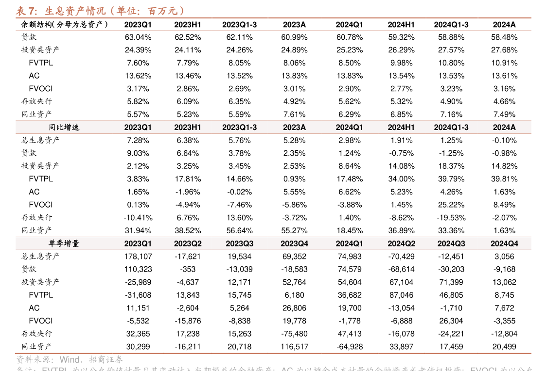 宝莫股份最新股东户数环比下降5.47% 筹码趋向集中