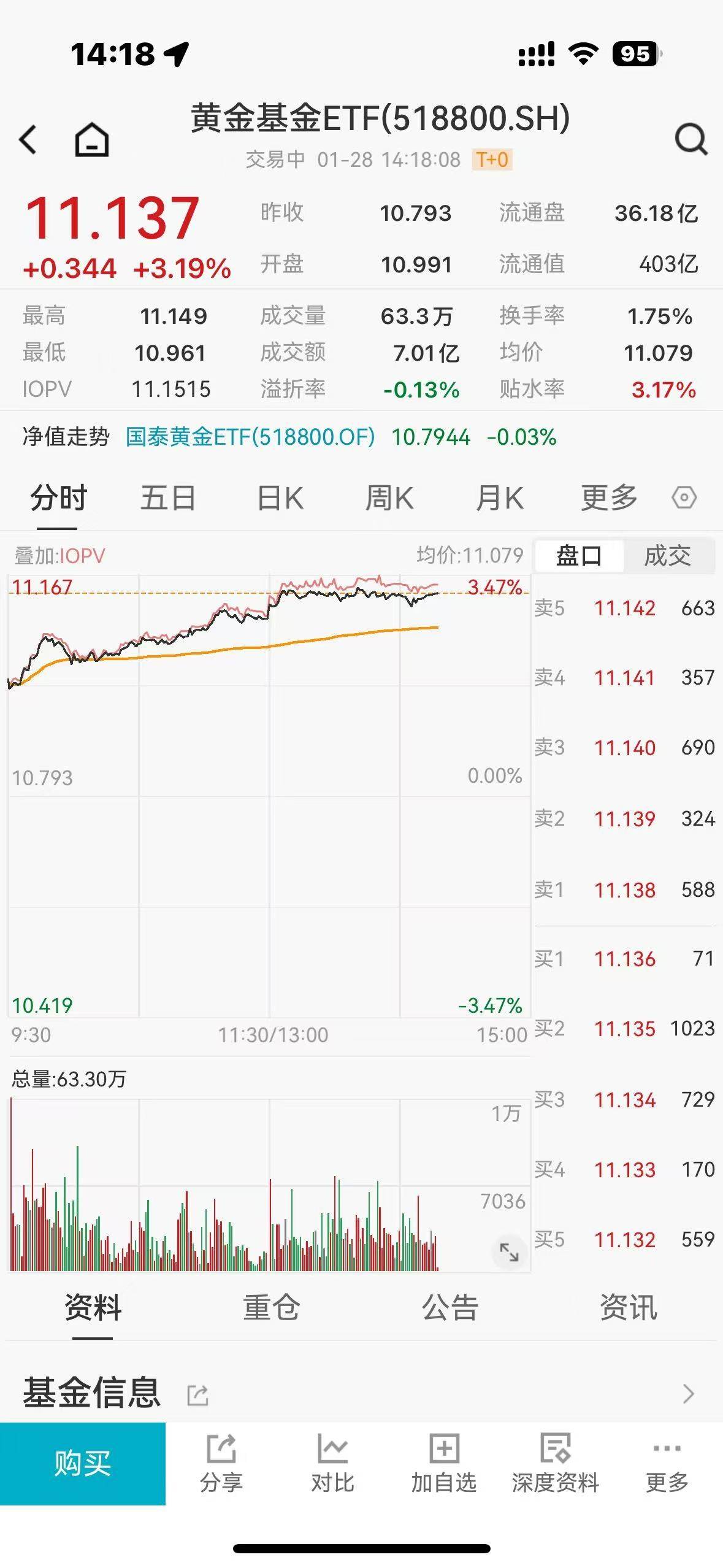 美国10年期国债期货上涨7个基点