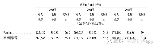 猎豹移动2025年营收同比增长近43% 实现经营扭亏为盈