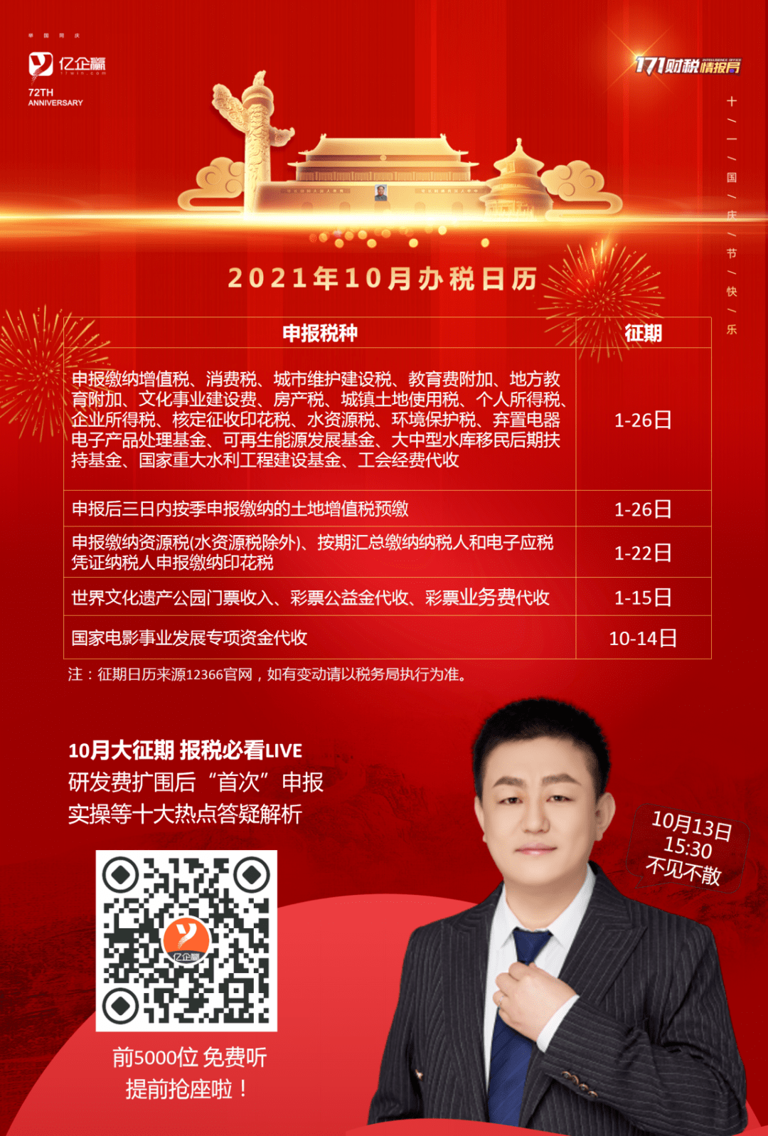 政策工具箱逐步完备 数据要素市场化建设将加码