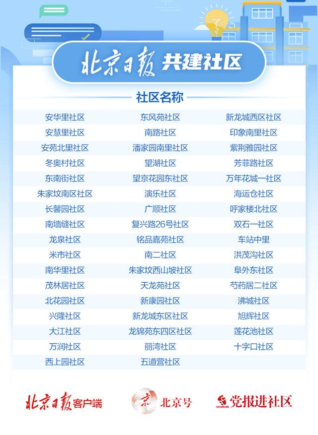 北京经开区首个智慧康养机器人养老驿站落成