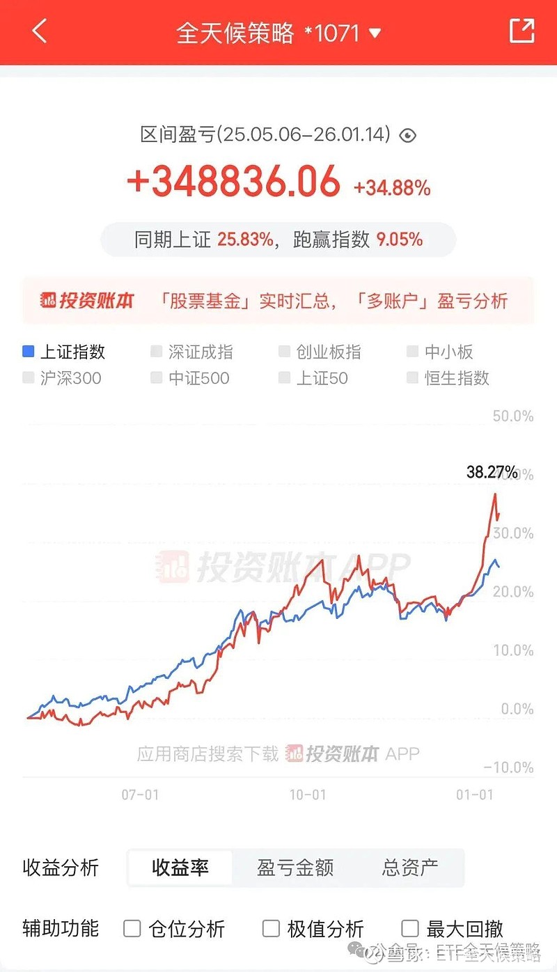 【ETF观察】3月24日行业主题ETF净流出37.32亿元