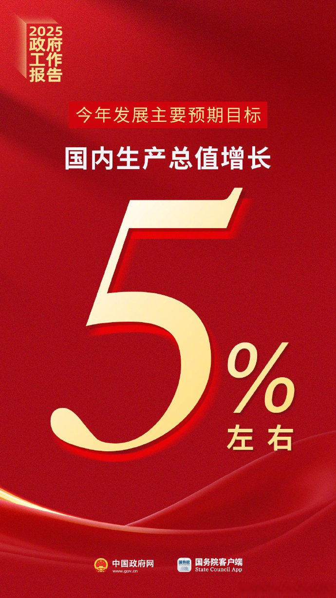 林毅夫:直到2035年,中国GDP依旧有8%的增长潜力