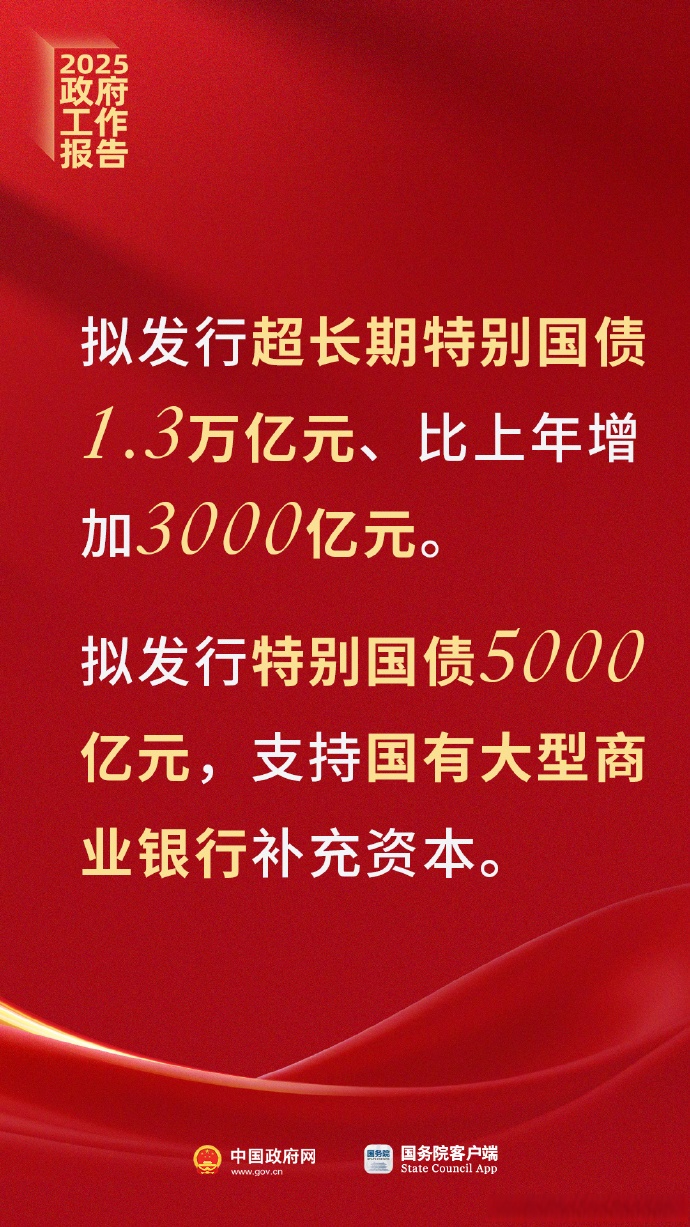 林毅夫：直到2035年，中国GDP依旧有8%的增长潜力