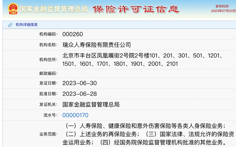 瑞众人寿山东分公司“踩雷”多项违规，领98万罚单5名高管亦受罚