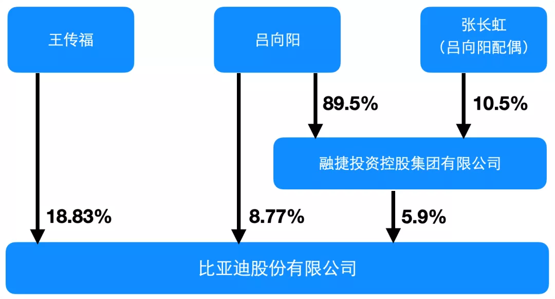 西藏矿业：就以西藏扎布耶的品牌商标