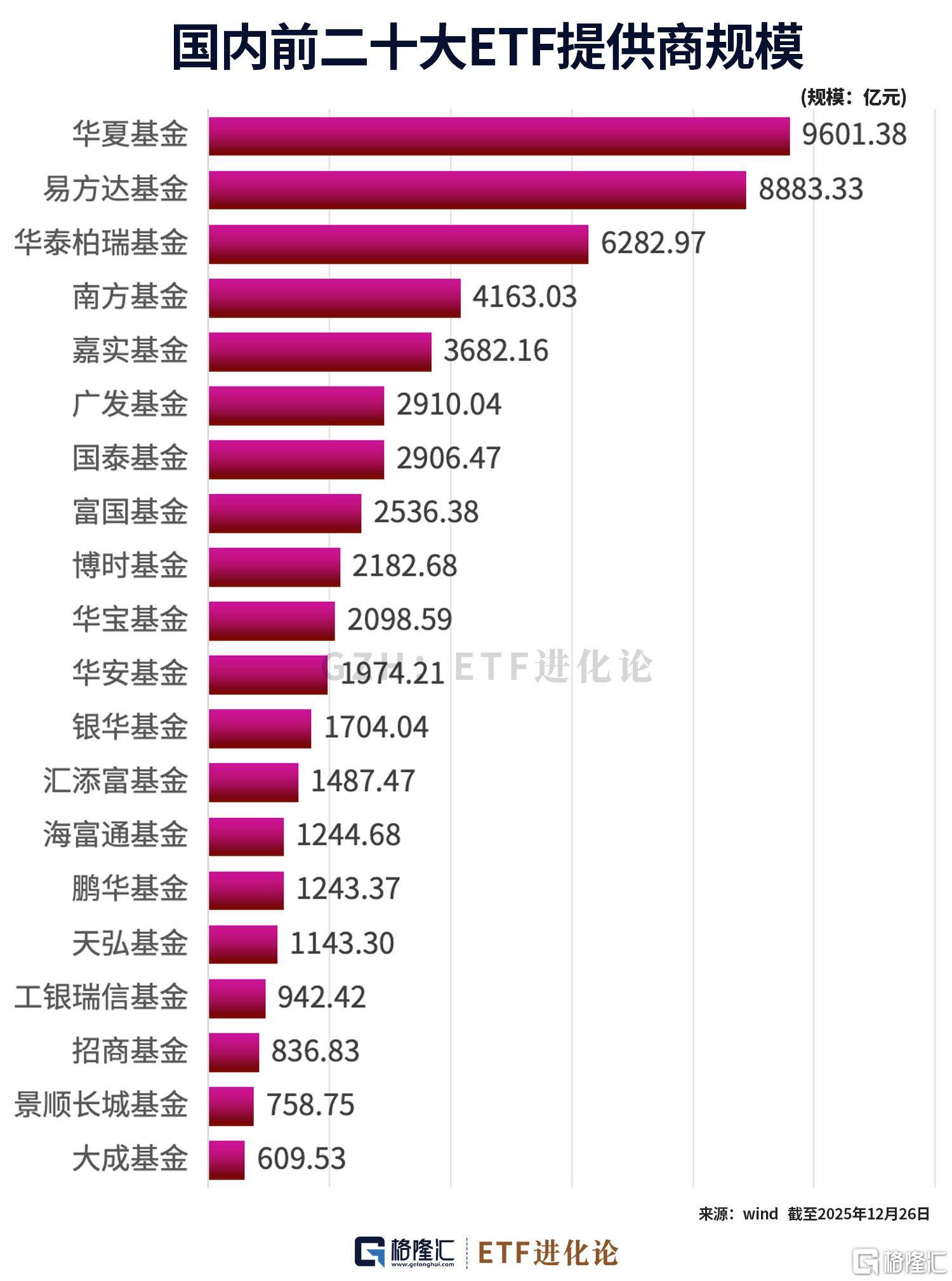 国证2000指数ETF今日合计成交额2.24亿元,环比增加55.75%