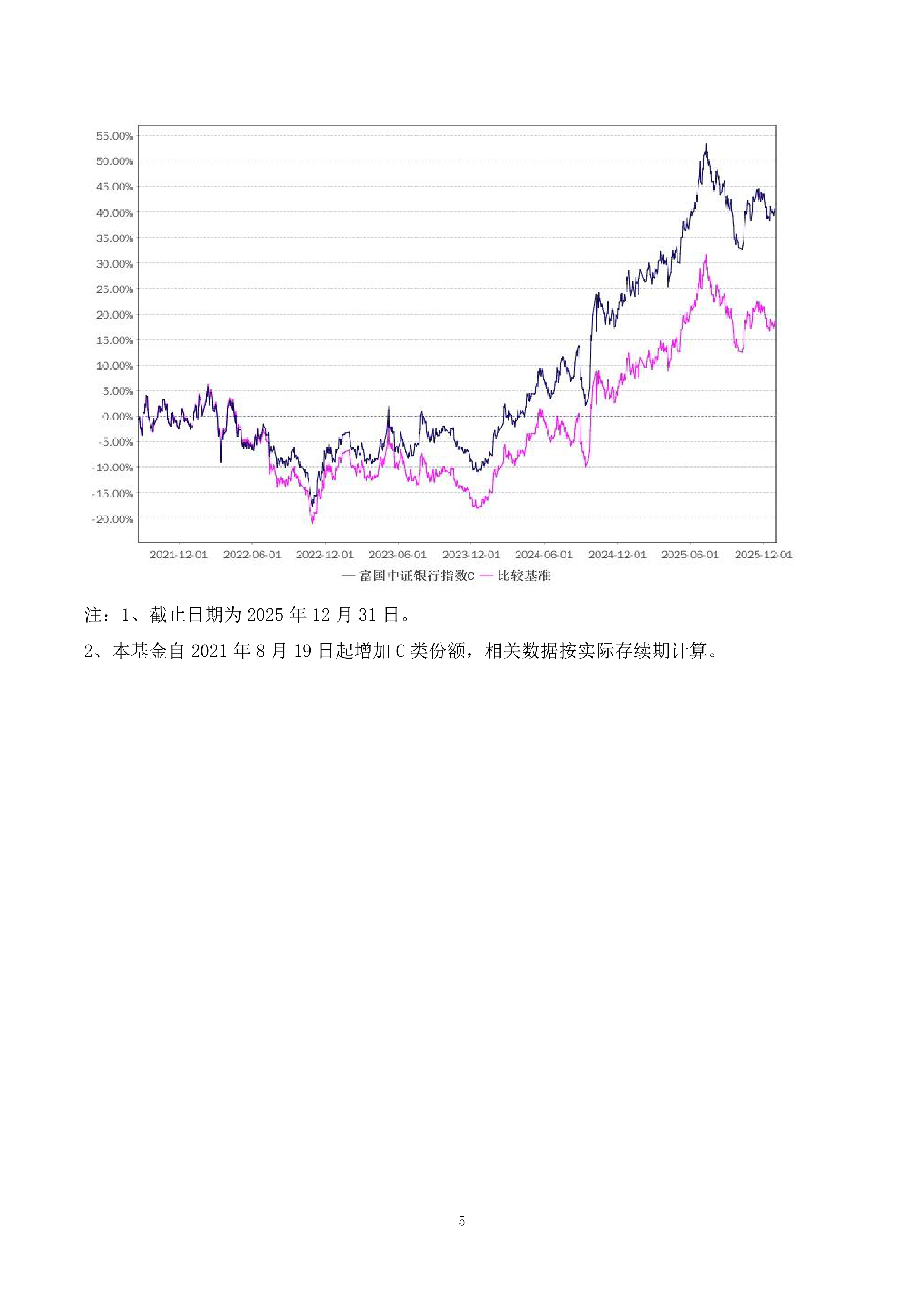 国证2000指数ETF今日合计成交额2.24亿元,环比增加55.75%