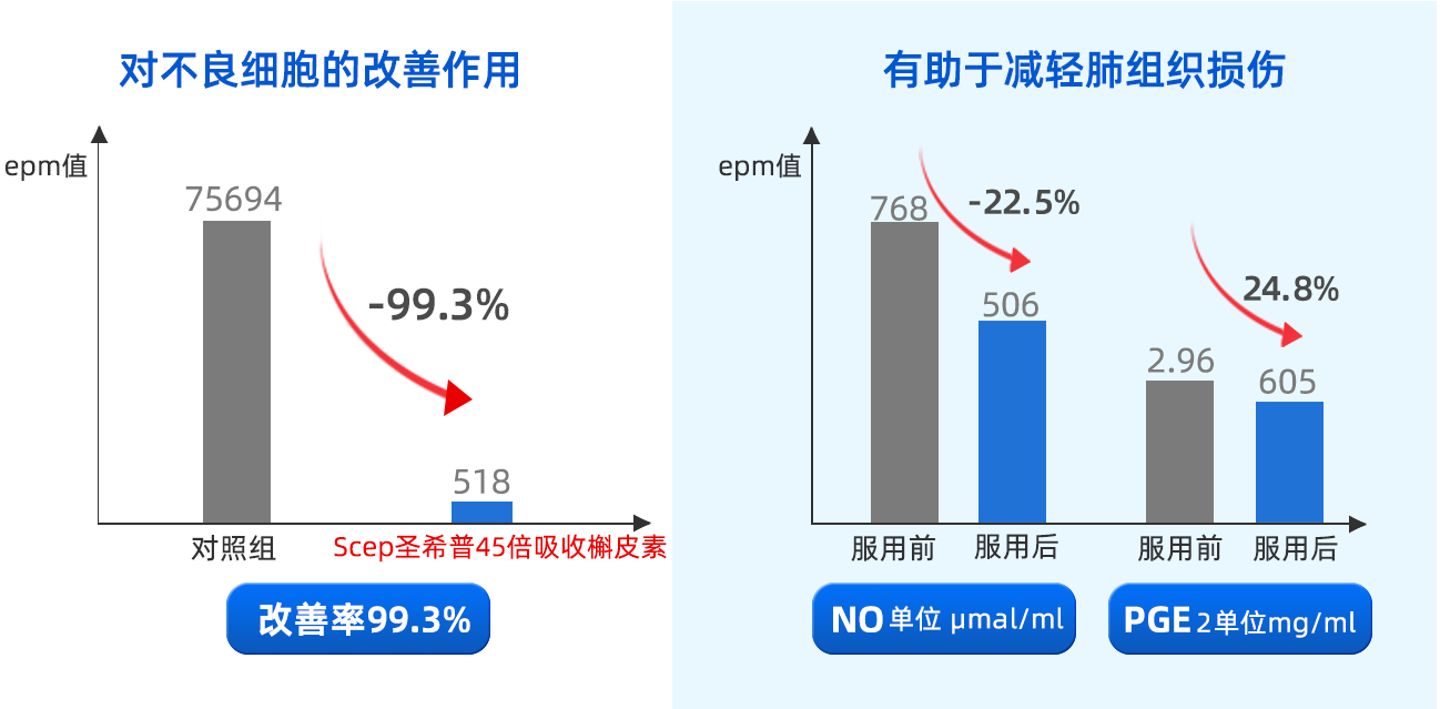 柬埔寨全国土地测量完成率达95%