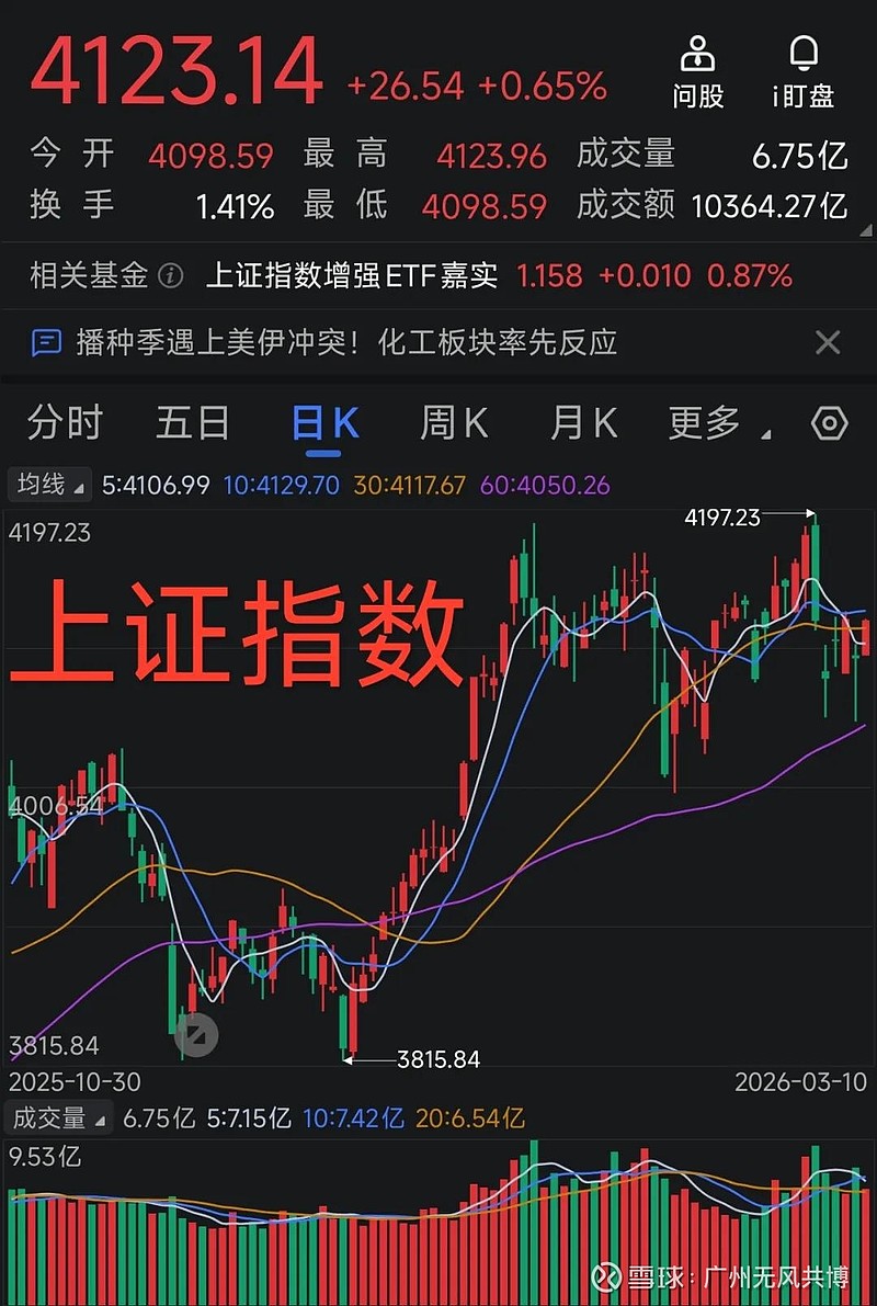 觅睿科技龙虎榜数据（3月25日）