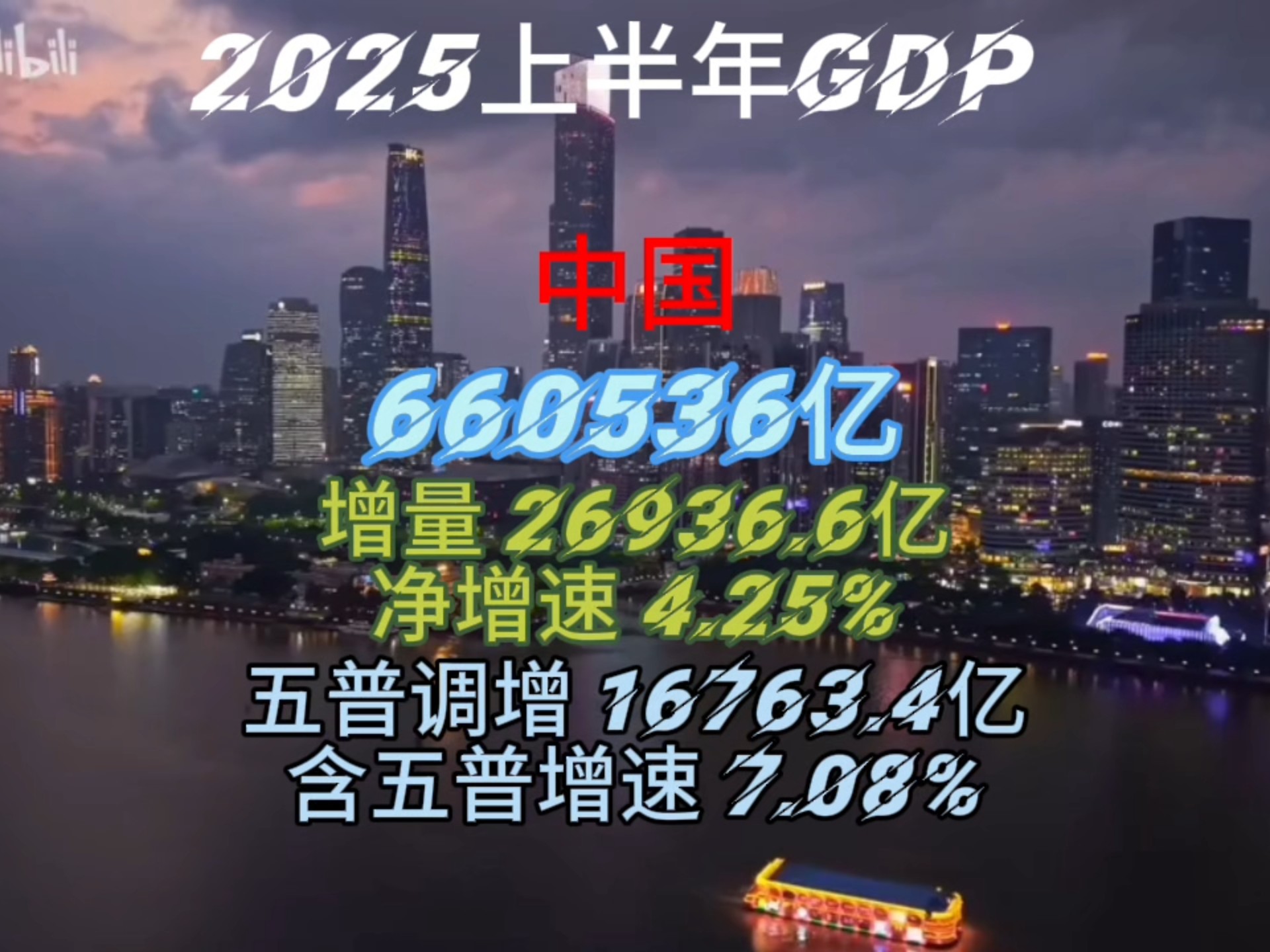 印度城市经济2025―26财年或贡献全国70%GDP
