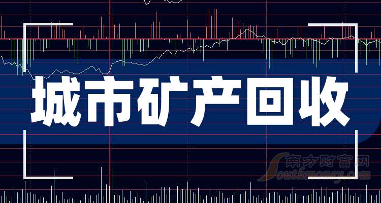 诺诚健华：2025年净利润6.42亿元 首次盈利取消股票简称标识U