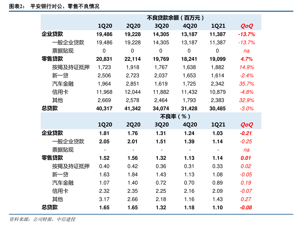 上声电子:关于开立募集资金专项账户并签订募集资金专户存储三方监管协议的公告