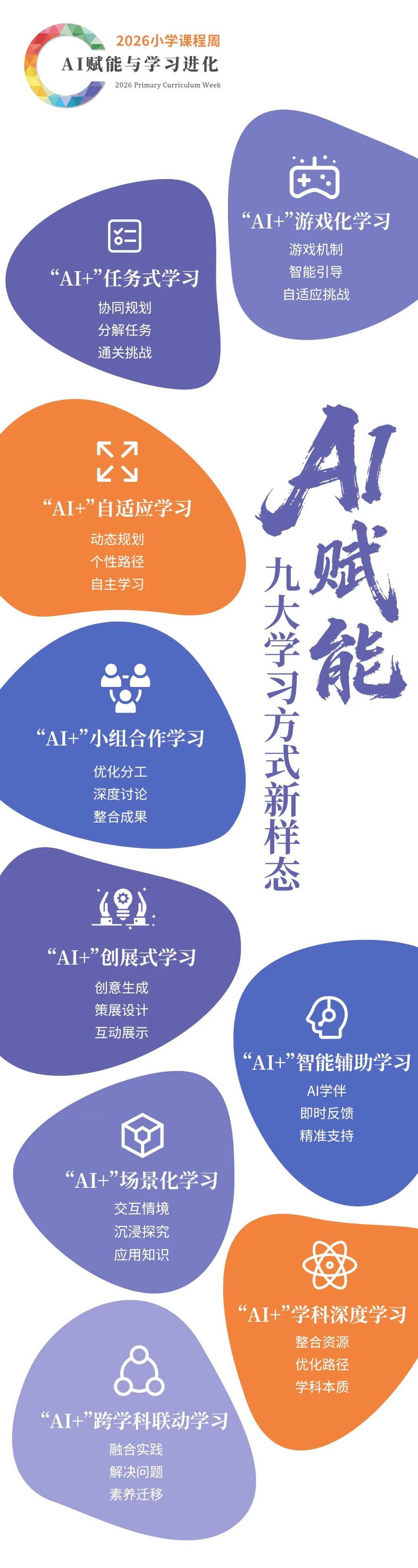 AI越进化，教育越要守住“打基础”