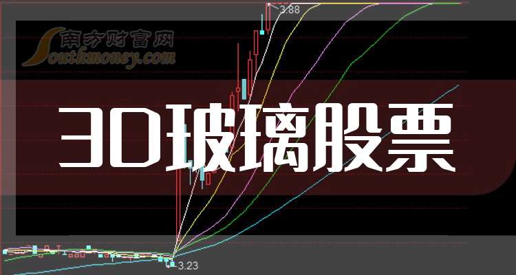 奥瑞德3月26日龙虎榜数据