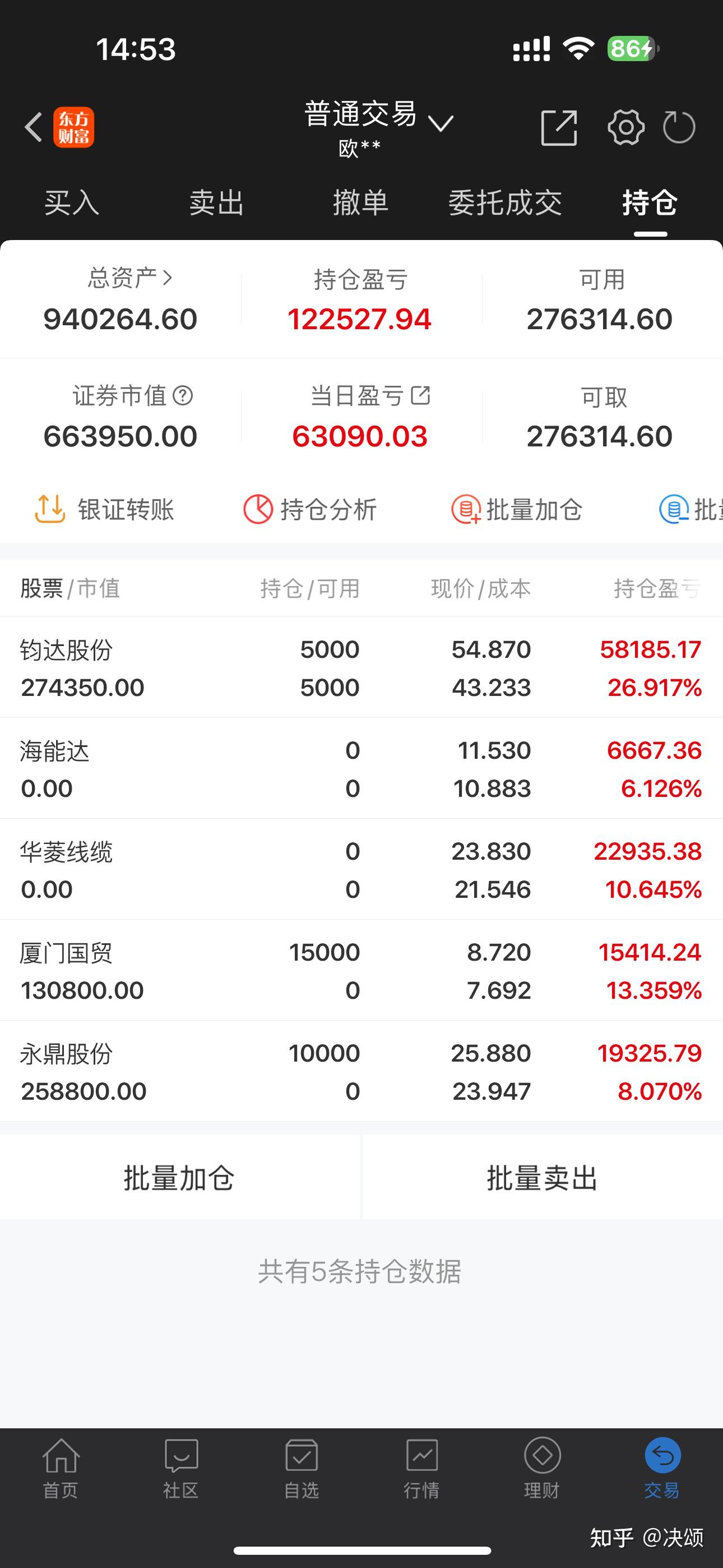 广西能源涨停,沪股通龙虎榜上买入2566.78万元,卖出1839.07万元