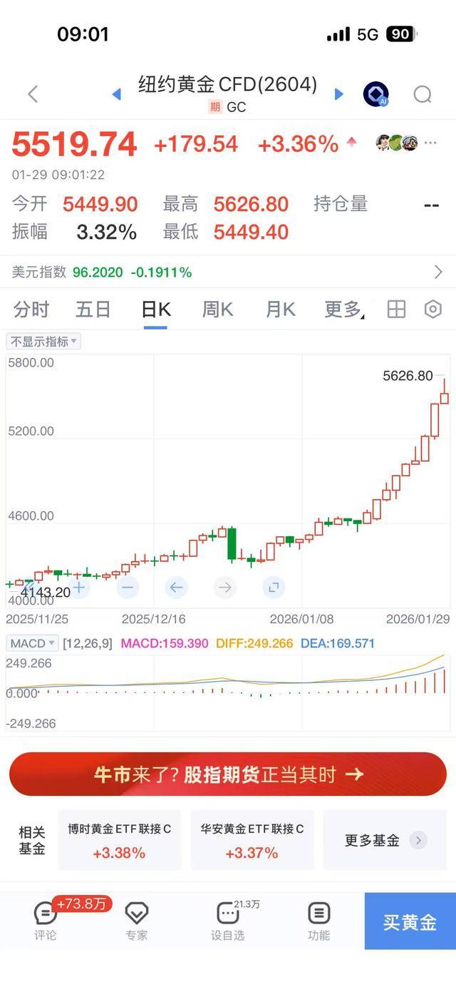 德国10年期国债收益率攀升至2011年以来新高3.087%