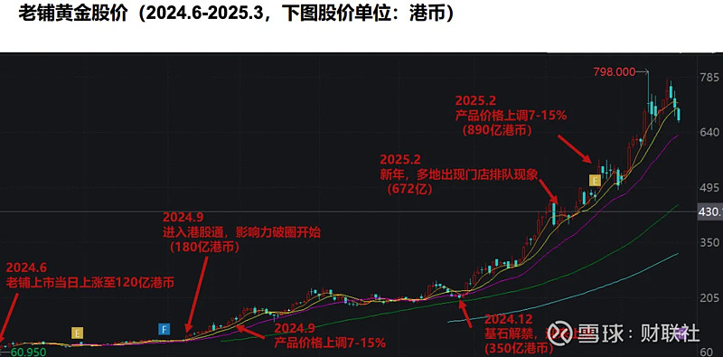 讯飞医疗2025年业绩亮眼:营收涨超两成,GBC 三端协同驱动高质量增长