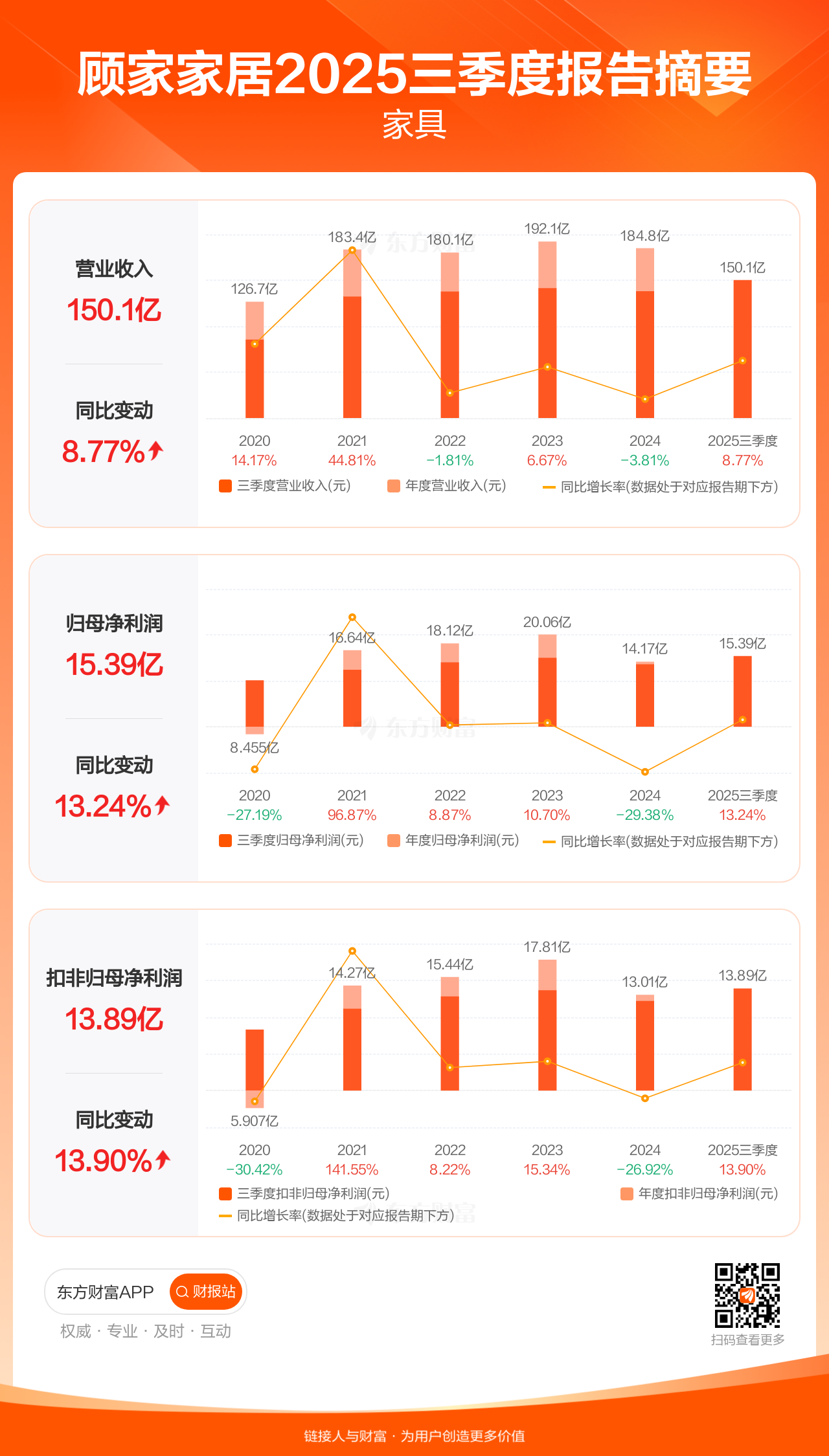 广电运通2025年营收同比增长11% 全年度分红总金额同比翻倍