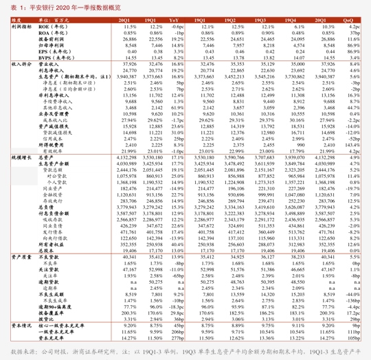 “1+1>2”成效初步实现！国泰海通首份年报出炉