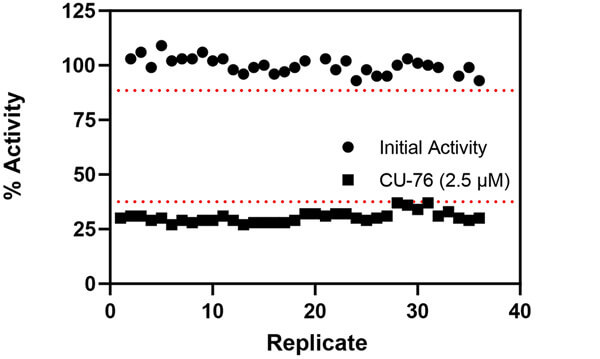 中国石油获得发明专利授权：“一种无机凝胶聚并抑制剂及其制备方法和应用”