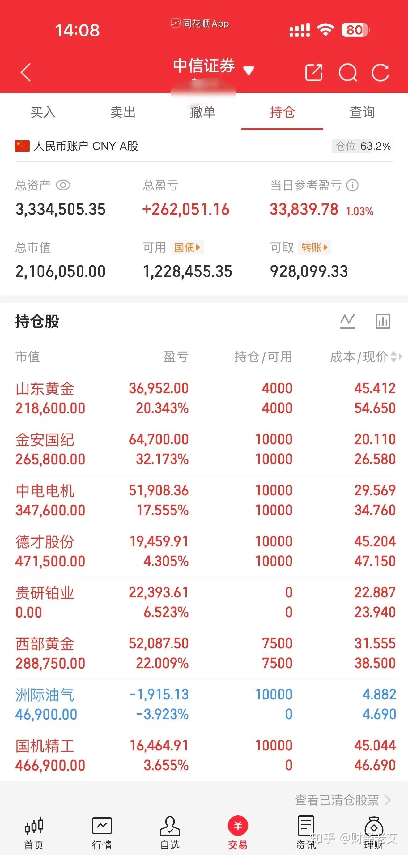 3月27日北向资金ETF成交额46.56亿元
