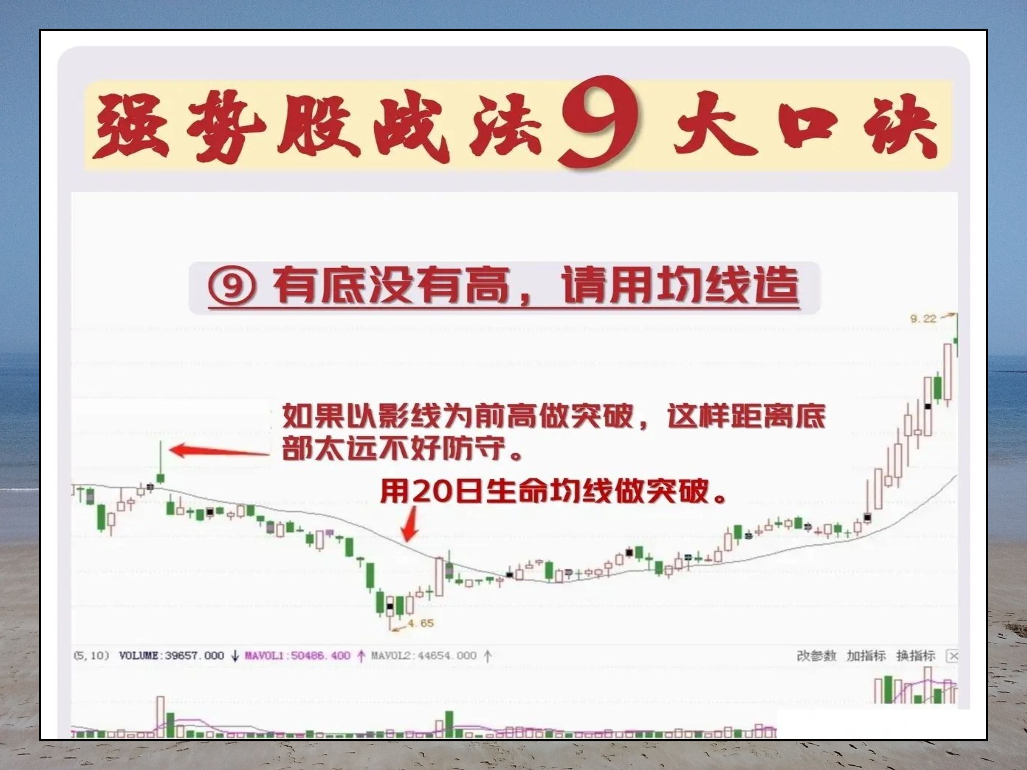 今日1847只个股突破五日均线