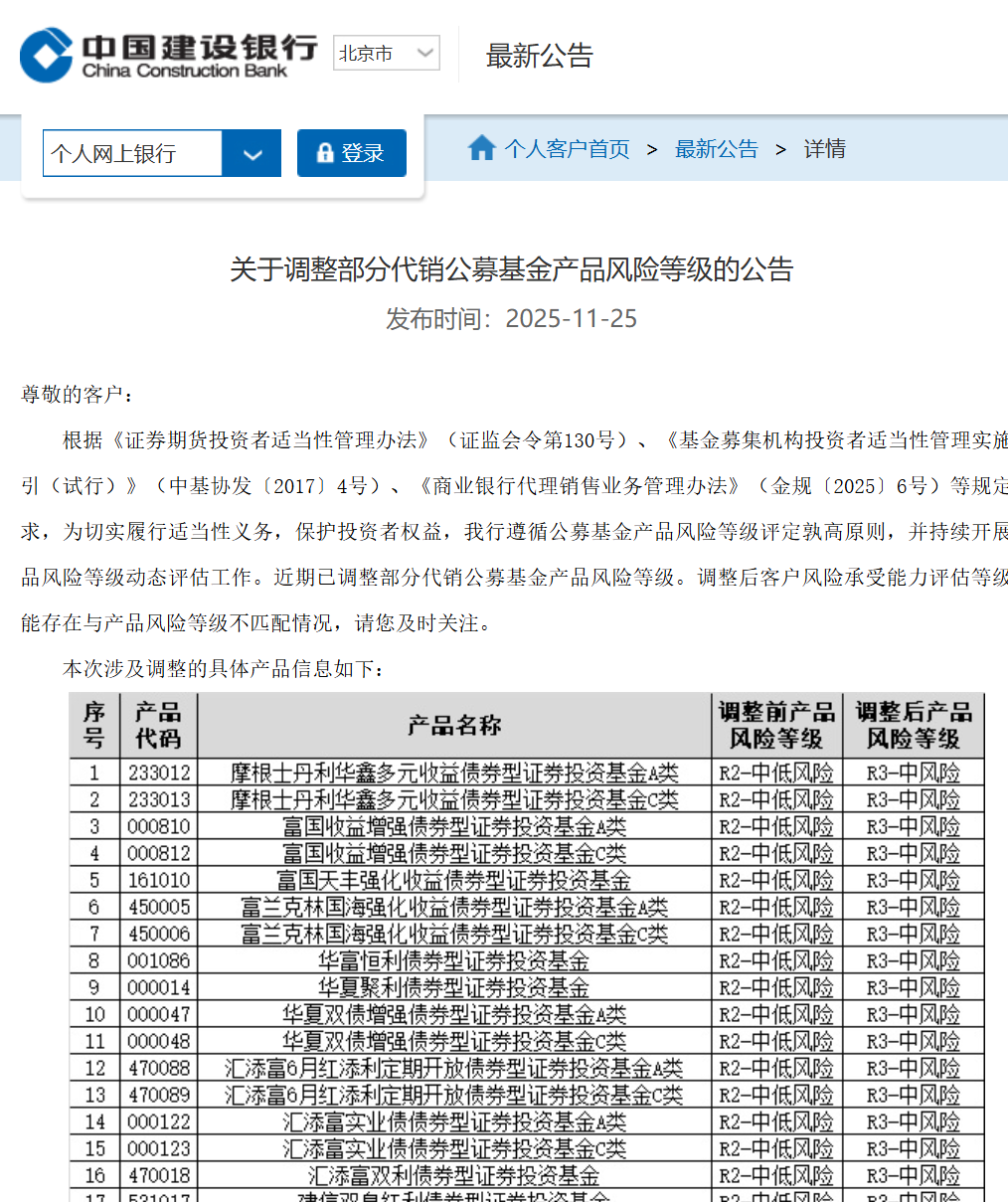 央行:强化金融风险监测、评估、预警和早期纠正,持续遏制增量风险
