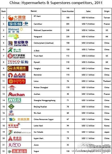 2026年前两个月越南木材及木制品出口额超26亿美元