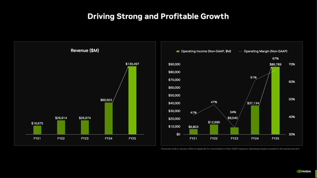 2026年前两个月越南木材及木制品出口额超26亿美元
