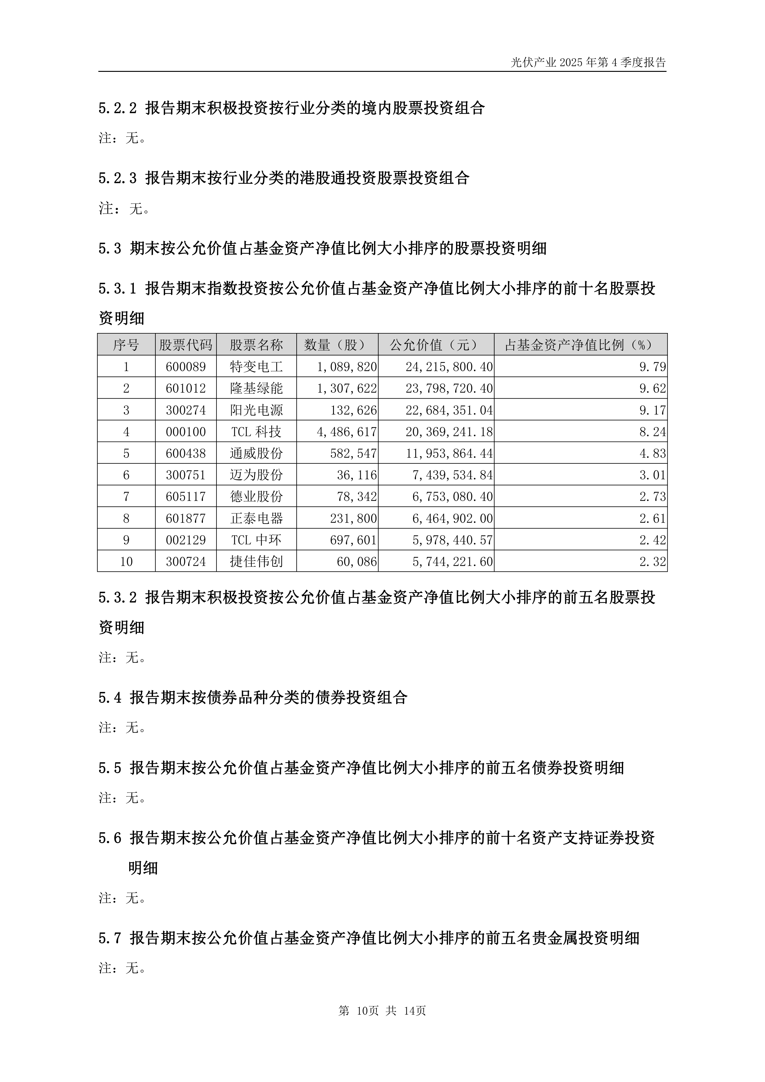 兴业证券:2025年净利润同比增长32.64% 拟10派1元