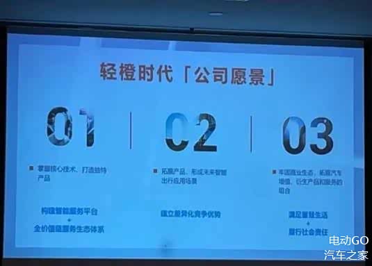 头部造车新势力集体盈利:告别烧钱时代,行业进入真较量