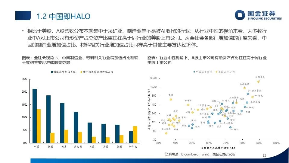 “股债金三杀”,多资产策略失灵了吗?