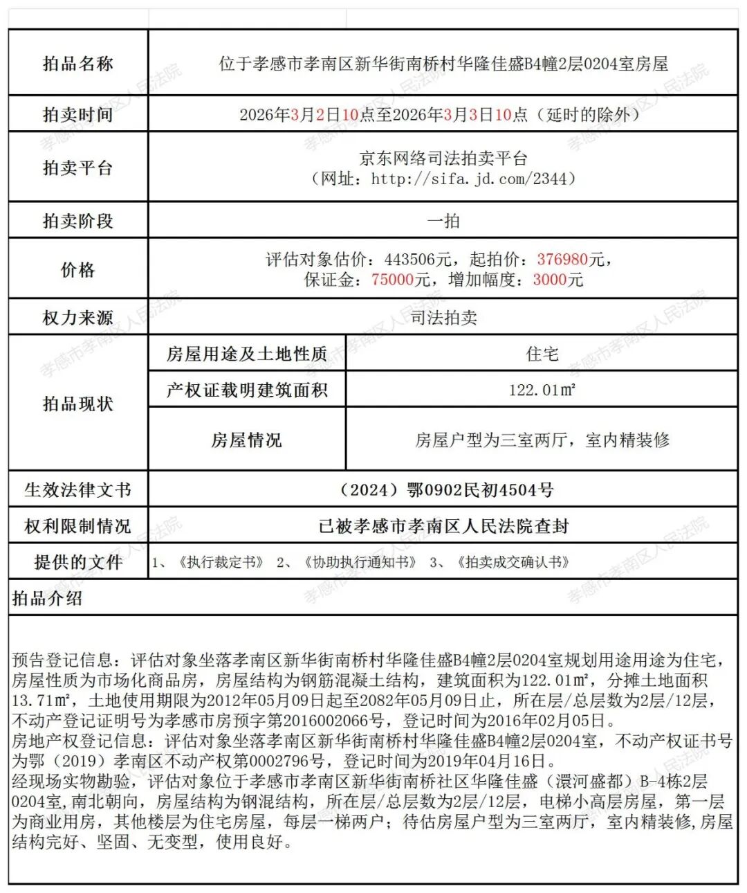 四川金顶大股东半数持股将遭司法拍卖 起拍价约为市场价八成