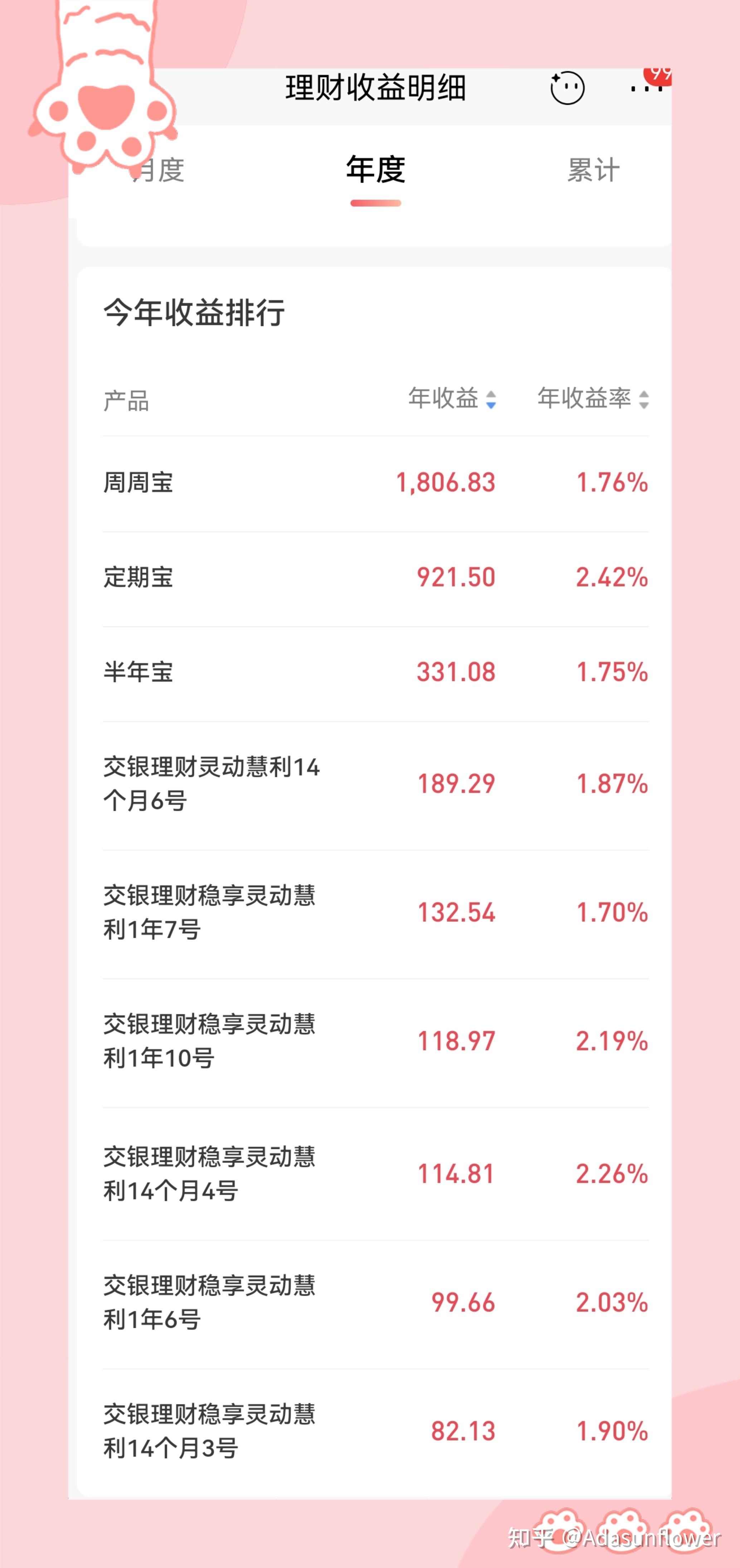创维数字:2025年净利润同比下降28.28% 拟10派0.8元
