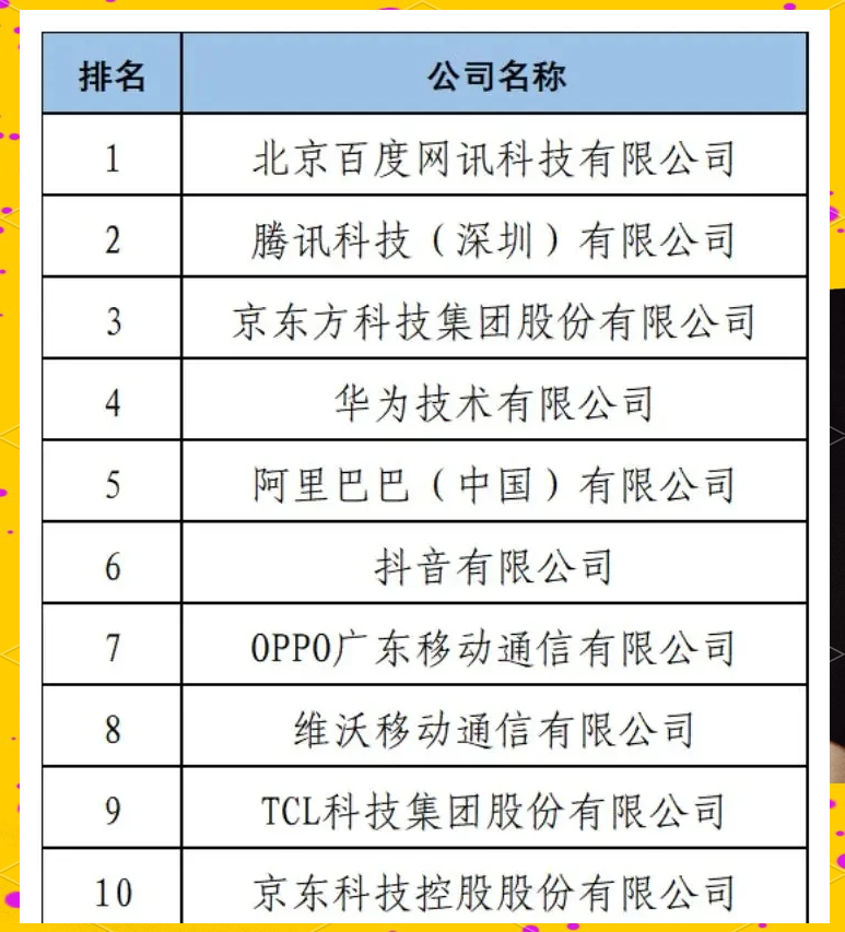中国国家创新指数排名上升至世界第九位