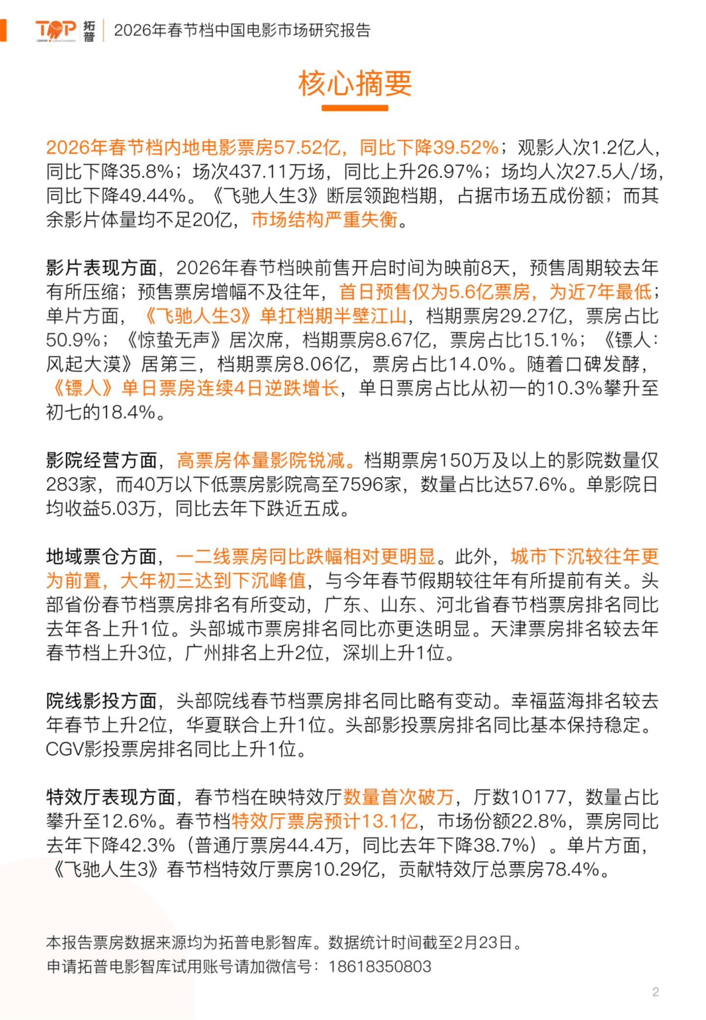 万达电影:2026年将在引进片联合宣传推广领域持续扩大合作